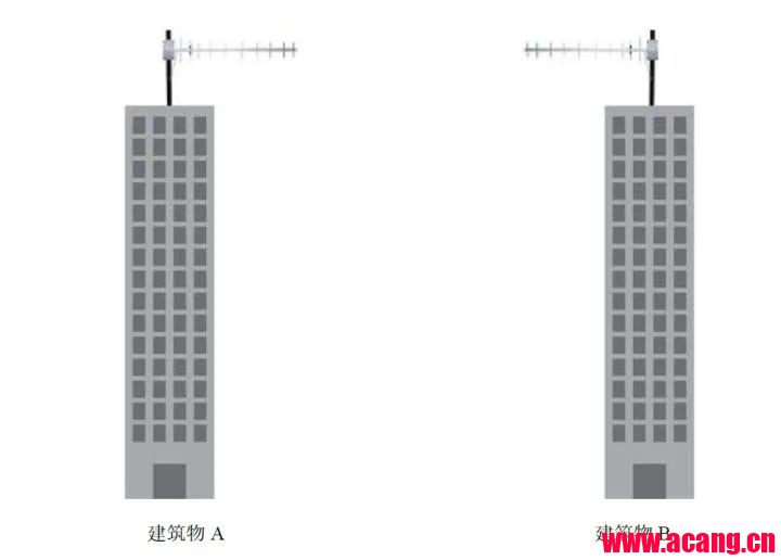 隔着9000米连女神家WIFI，有点刺激啊！(图19)