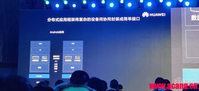 官方最全介绍!一图看懂华为鸿蒙 OS 手机开发者 Beta 版