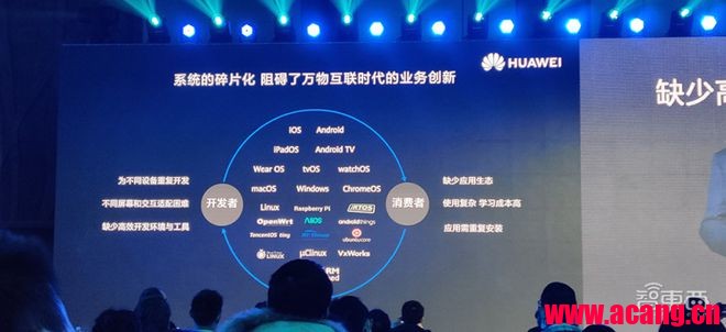 官方最全介绍!一图看懂华为鸿蒙 OS 手机开发者 Beta 版