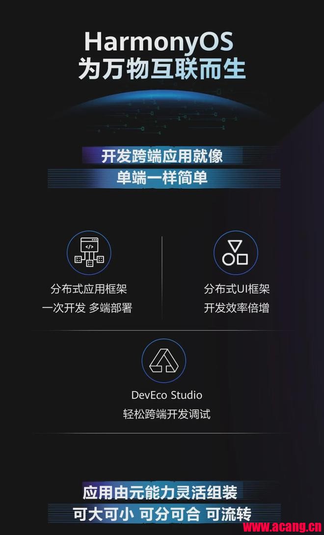 官方最全介绍!一图看懂华为鸿蒙 OS 手机开发者 Beta 版